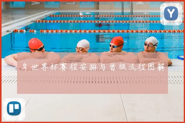 年世界杯赛程安排与晋级流程图解
