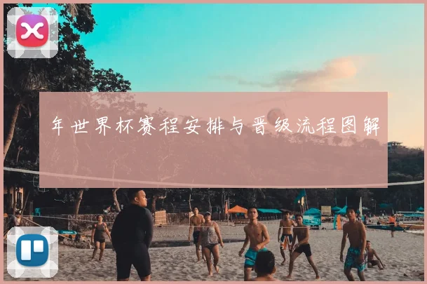 年世界杯赛程安排与晋级流程图解